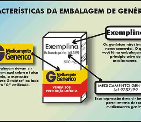 Medicamento Comum Demonstra Efeito Antitumoral Potente e Inesperado