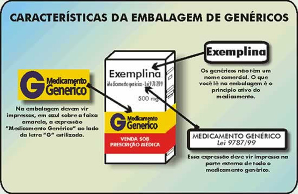Preview Medicamento Comum Demonstra Efeito Antitumoral Potente e Inesperado