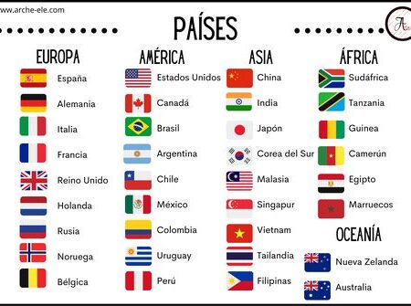 Na fronteira com a China, cineastas dos dois países surpreendem com peculiaridades da mentalidade