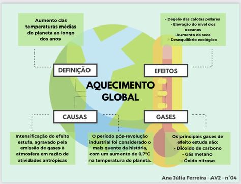 Preview A Rota Marítima do Norte: O Papel Essencial da Ciência nas Previsões Climáticas