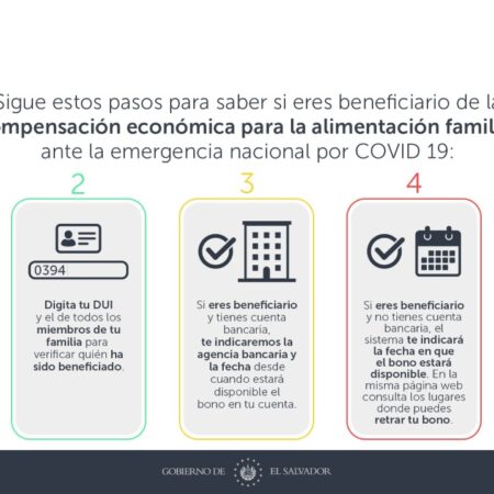 Ministério do Trabalho Propõe Subsídios a Empregadores para Emprego Temporário de Funcionários