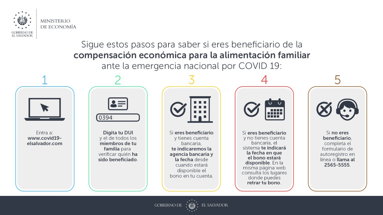Preview Ministério do Trabalho Propõe Subsídios a Empregadores para Emprego Temporário de Funcionários
