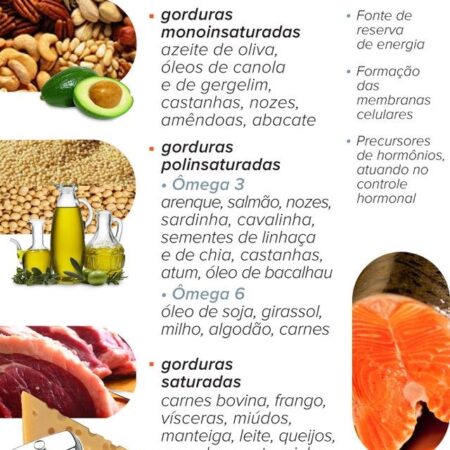 Descoberto o Risco de Suplementos Populares de Vitamina D