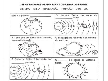 Projeções da Atividade Geomagnética: Período de Calma e Riscos Solares Moderados