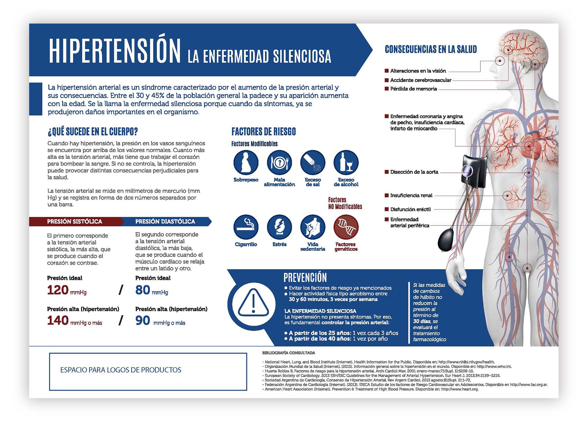 Preview Novas Descobertas sobre as Causas de Ataques Cardíacos: Não Apenas Obstrução Arterial