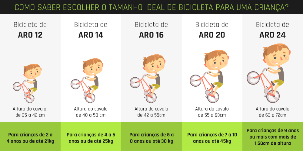 Preview O Projeto Piloto se Expande: Reabilitação Abrangente para Crianças com Deficiência