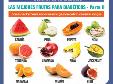O Popular Fruto que se Revelou uma Arma Contra a Diabetes