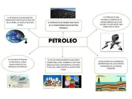 Novo Orçamento Russo: Como Funcionará em Meio a Sanções e Preços Baixos do Petróleo