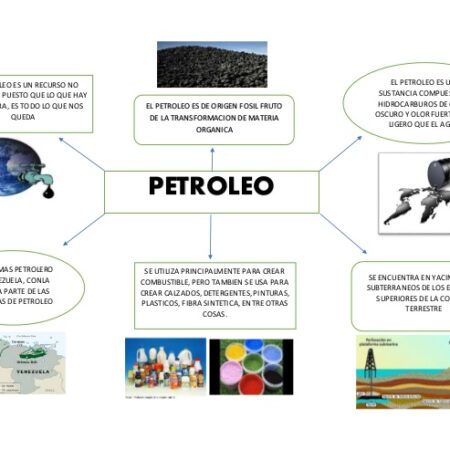 Novo Orçamento Russo: Como Funcionará em Meio a Sanções e Preços Baixos do Petróleo