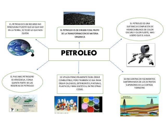 Preview Novo Orçamento Russo: Como Funcionará em Meio a Sanções e Preços Baixos do Petróleo