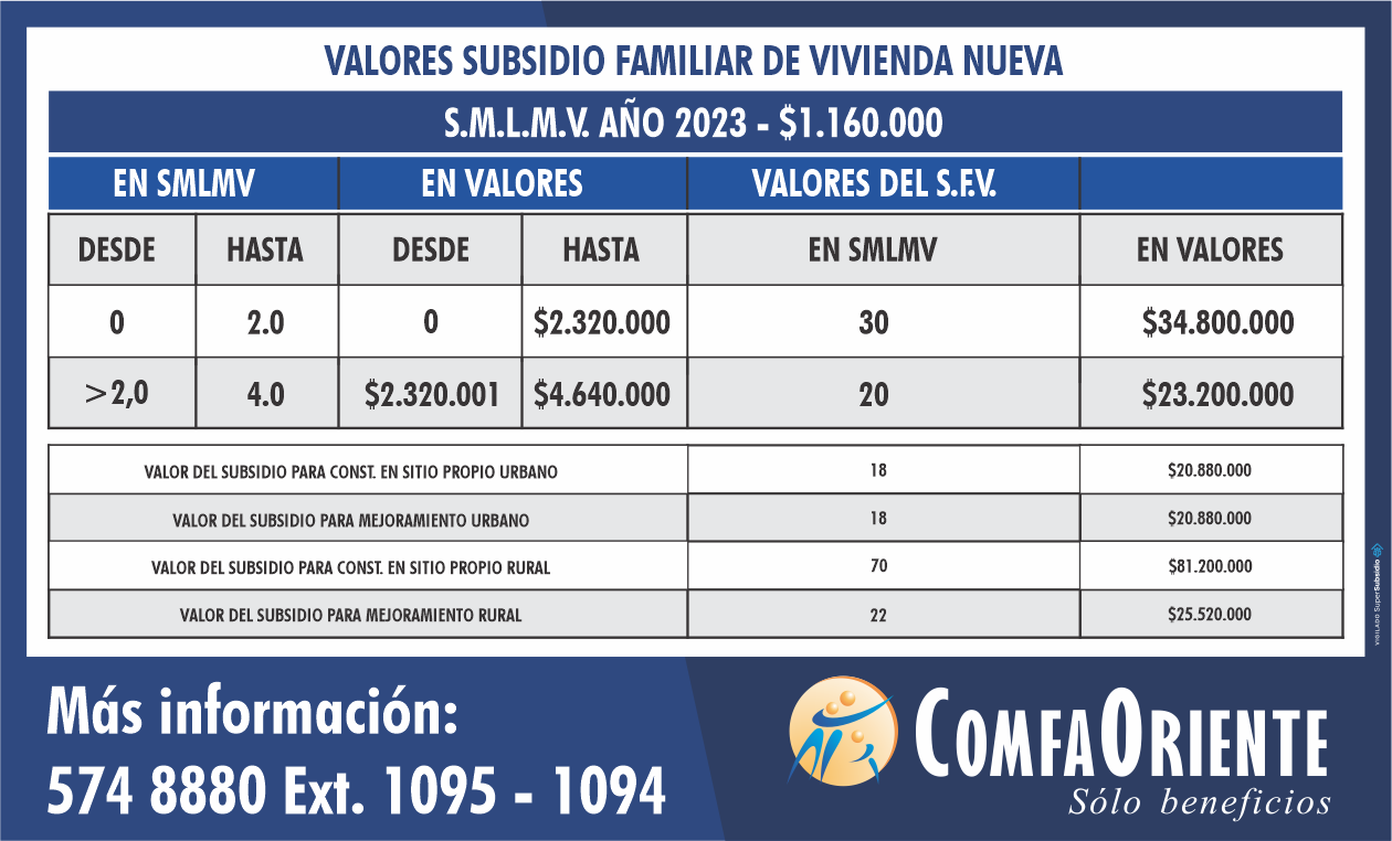 Preview Aumento do Subsídio de Cuidado Infantil para 83 Mil Rublos Previsto para 2026