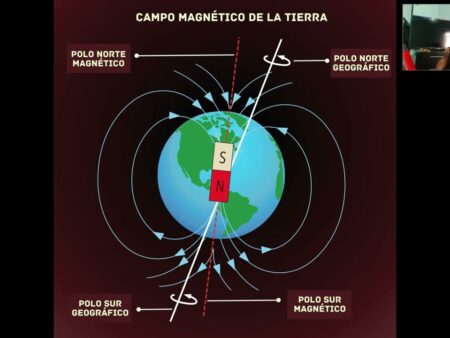 Cientistas Chineses Criam Superímã Recorde com Campo Magnético 700 Mil Vezes Mais Forte que o da Terra