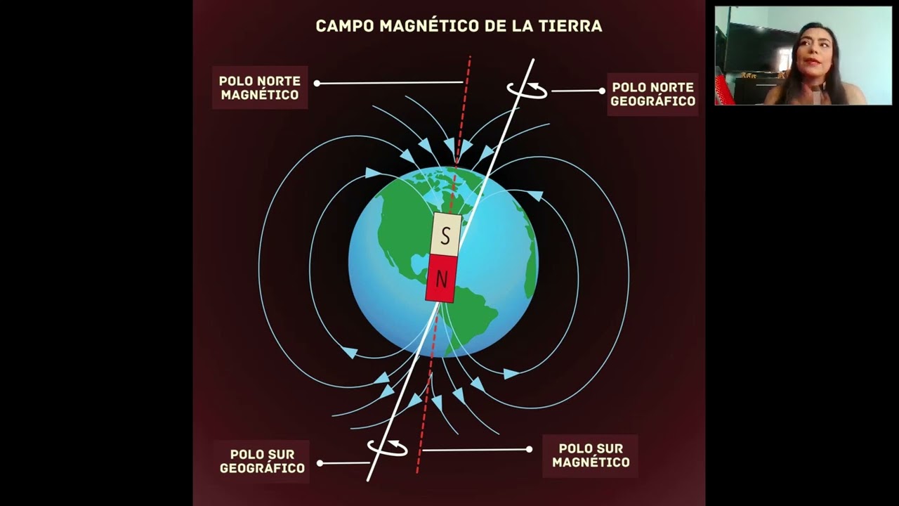 Preview Cientistas Chineses Criam Superímã Recorde com Campo Magnético 700 Mil Vezes Mais Forte que o da Terra