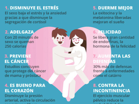 A Ciência Revela os Benefícios Únicos do Casamento para a Saúde