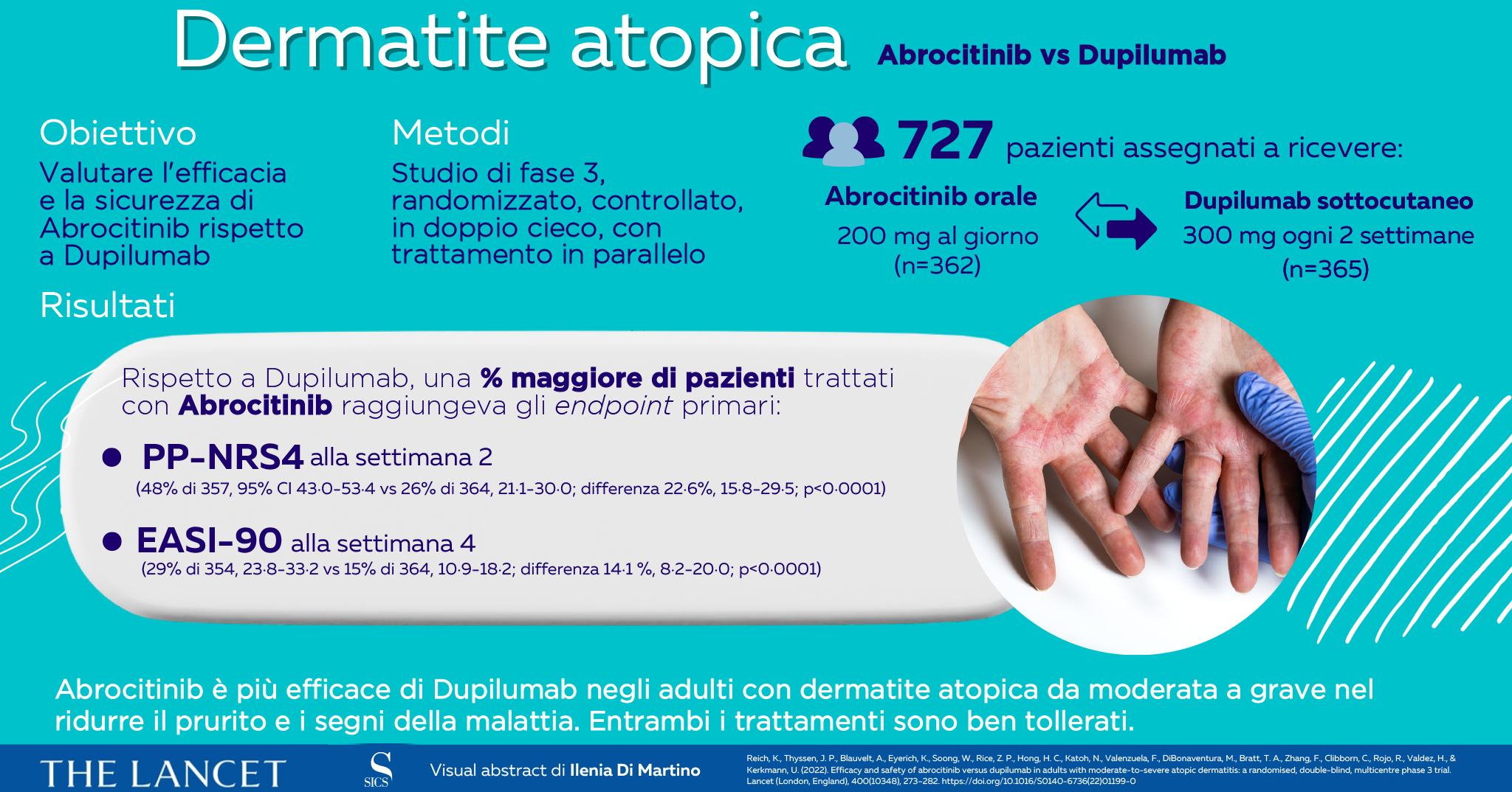 Preview Cientistas Criam Método Avançado para Controlar o Tratamento da Dermatite