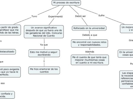 Rússia planeja aumento significativo em pagamentos atrelados a pensões sociais