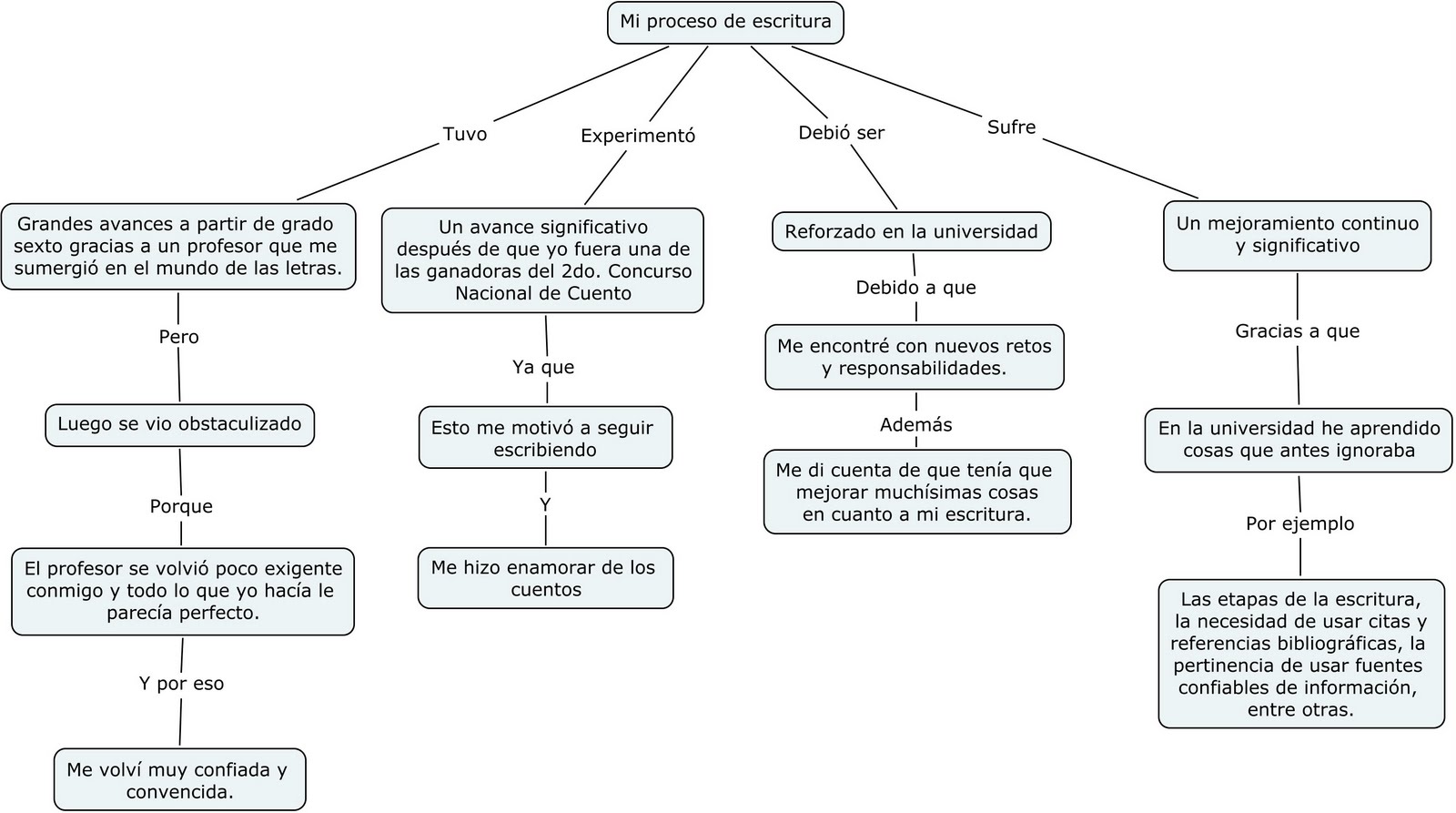 Preview Rússia planeja aumento significativo em pagamentos atrelados a pensões sociais