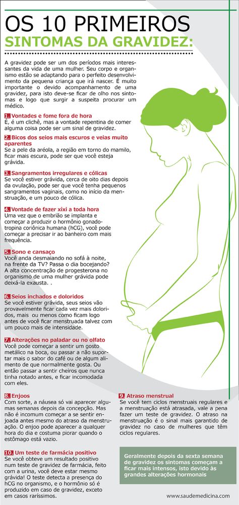 Preview Uma protuberância de tamanho incomum surgiu no Sol. O que a Terra pode esperar?