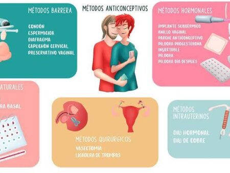 Um Novo Método Não Cirúrgico para Aliviar a Dor da Artrite Descoberto por Cientistas