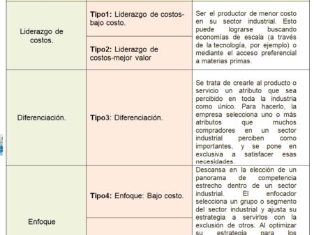Como as regras para a concessão de incentivos fiscais a residentes de regimes preferenciais serão mais rígidas