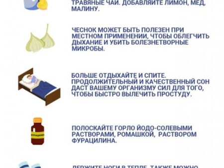 Простой способ облегчить состояние при простуде