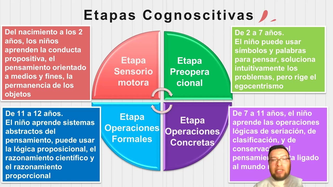 Preview Descoberta uma Forma Simples de Reduzir o Risco de Declínio Cognitivo