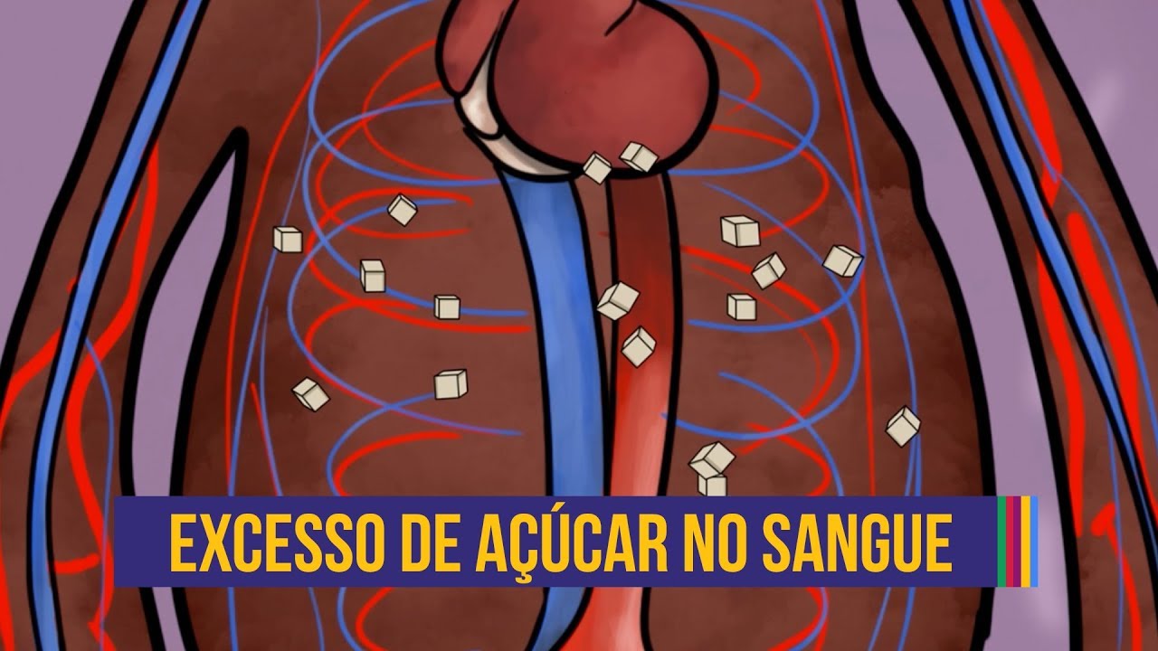 Preview Exossomos do Leite de Camela Surpreendentemente Ligados à Redução do Açúcar no Sangue