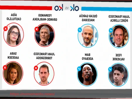 Os Acertos e Desacertos da Quinta-feira, 12 de Março de 2026