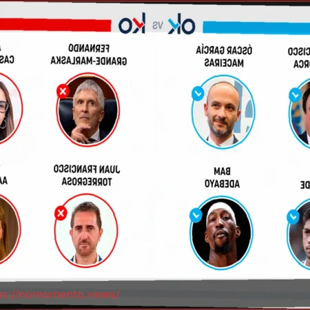 Os Acertos e Desacertos da Quinta-feira, 12 de Março de 2026