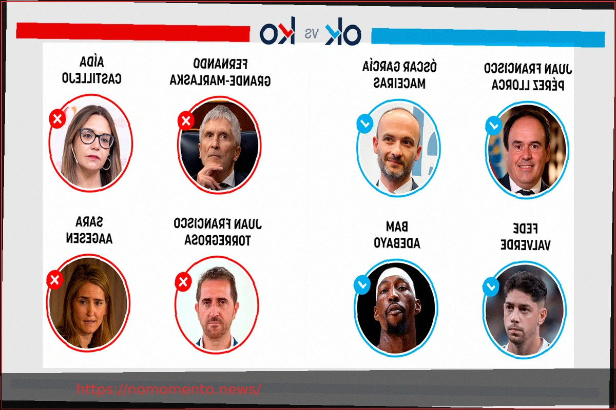 Preview Os Acertos e Desacertos da Quinta-feira, 12 de Março de 2026