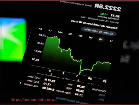 Pequenas e Médias Capitalizações: Um Retorno Gradual ao Favor
