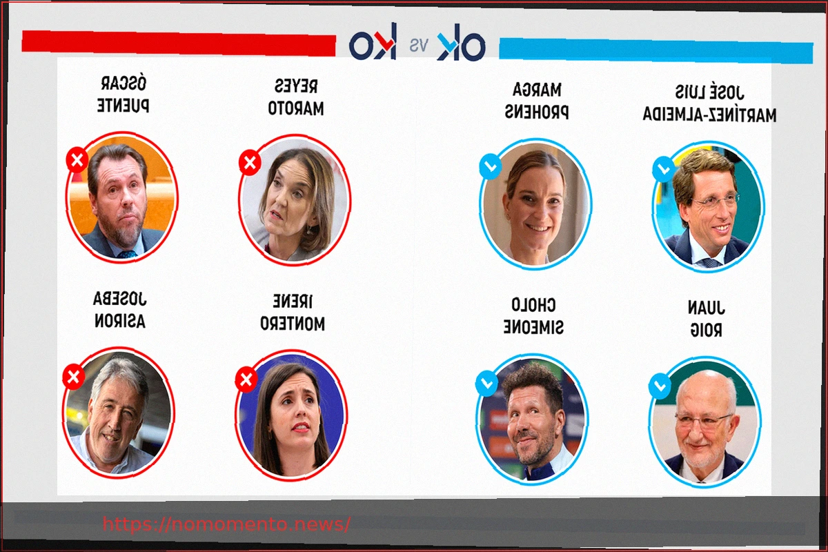Preview As Análises Positivas e Negativas de 11 de Março de 2026